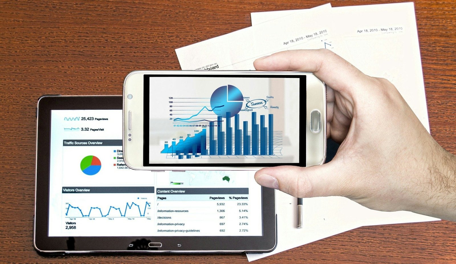 Análise Económico-Financeira