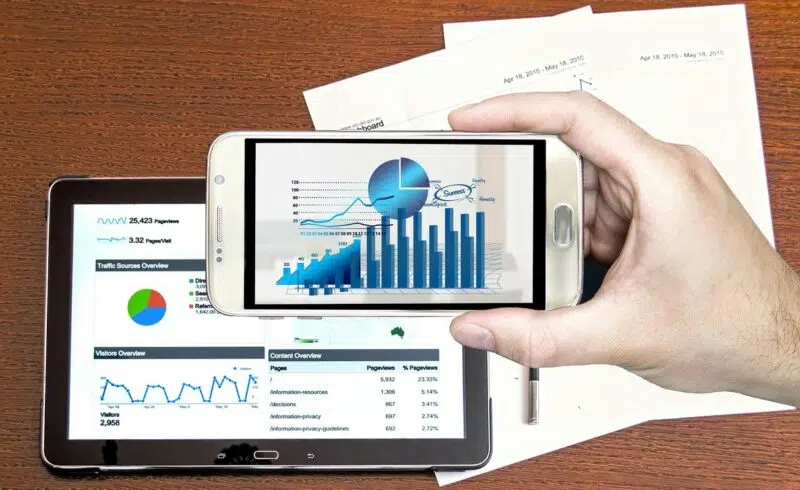 Projetos de Investimento